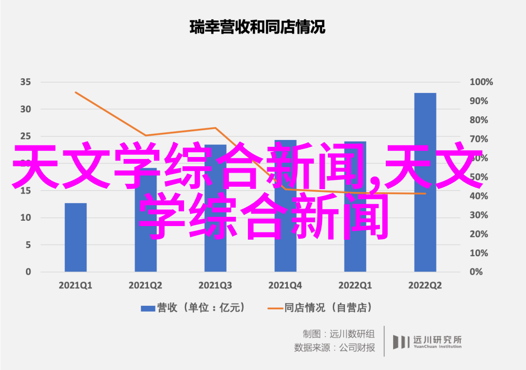 28岁女儿和63岁妈妈的婚纱照，看哭多少人！