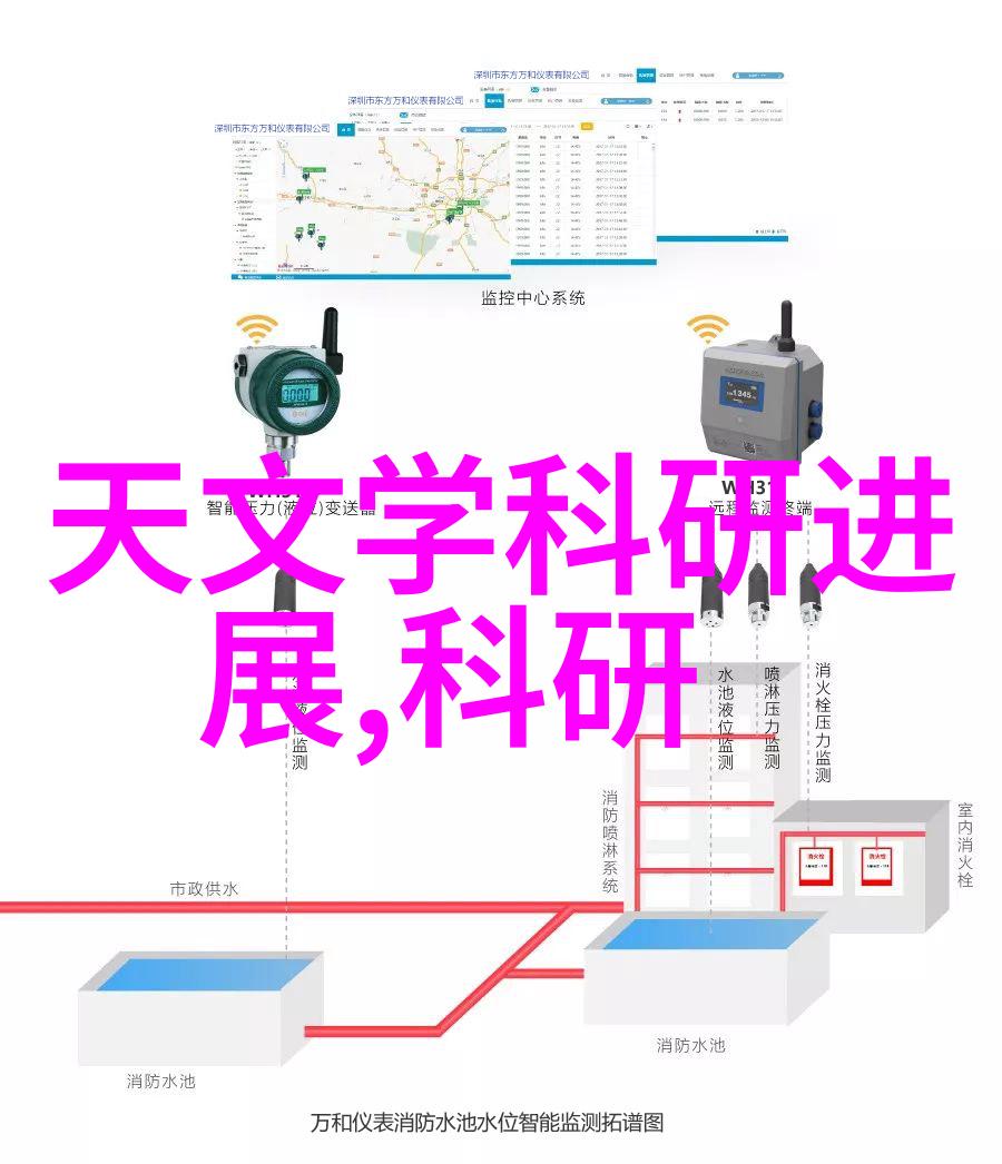 学生饮食安全保障系统深度剖析高校使用的大型净水装置
