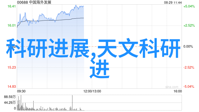 超声波消毒技术在食品加工中的创新应用