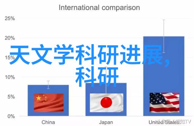 室内装饰艺术探究现代客厅装修风格效果图中的视觉冲击与情感表达