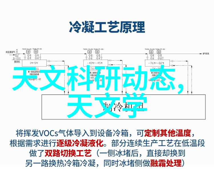 学校清新之源净水机的守护者