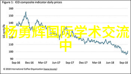 房子的新面貌如何自主设计装修计划