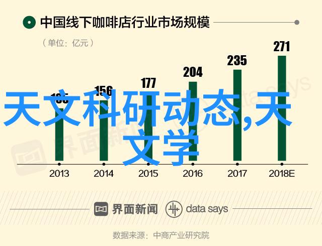 石家庄财经职业学院我在这里的日子是怎样一番风雨情深