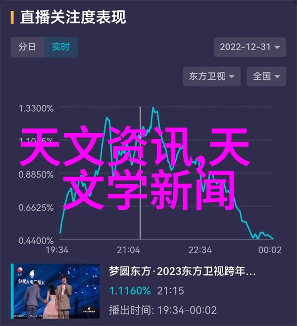 尝尝你的草莓