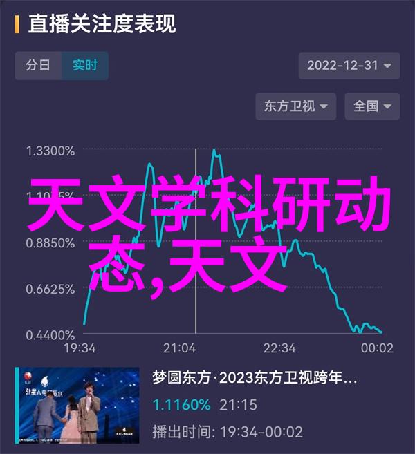 钢结构施工的精细工艺与创新应用