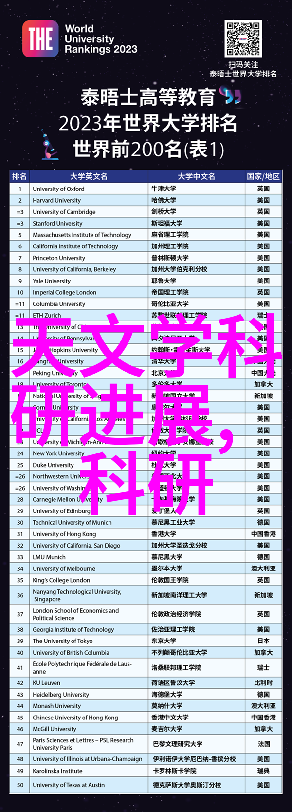 bx500型丝网波纹填料应用广泛的秘密