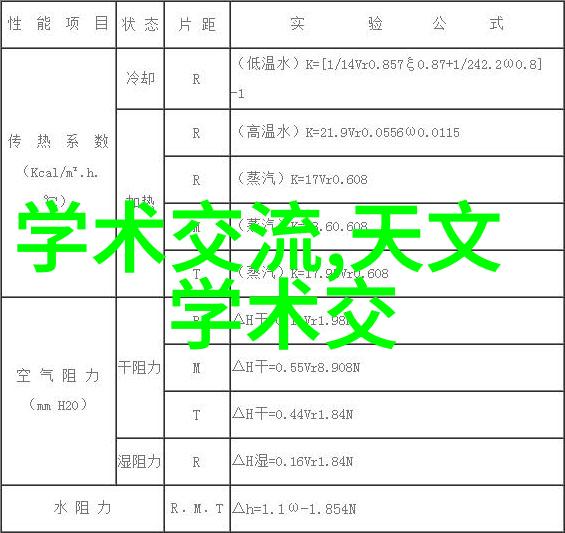 如何将现代风格与传统元素融合