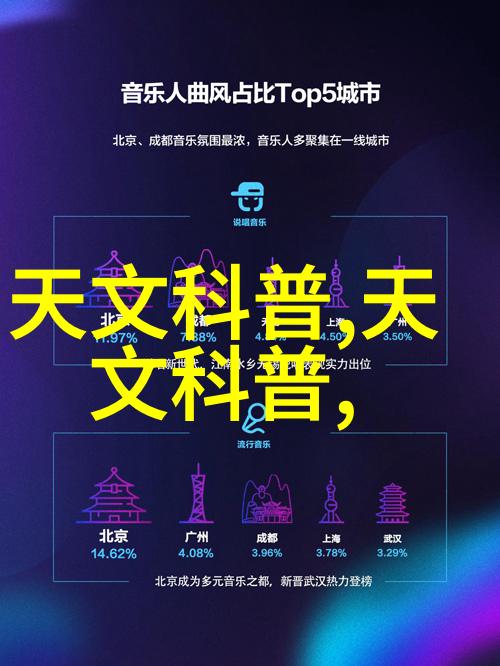 安装和操作水洗机设备时我们应注意哪些安全规范