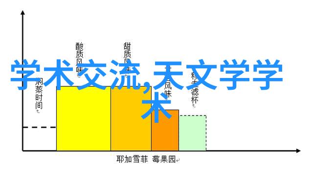 蒸汽发生器在日常生活中扮演什么角色