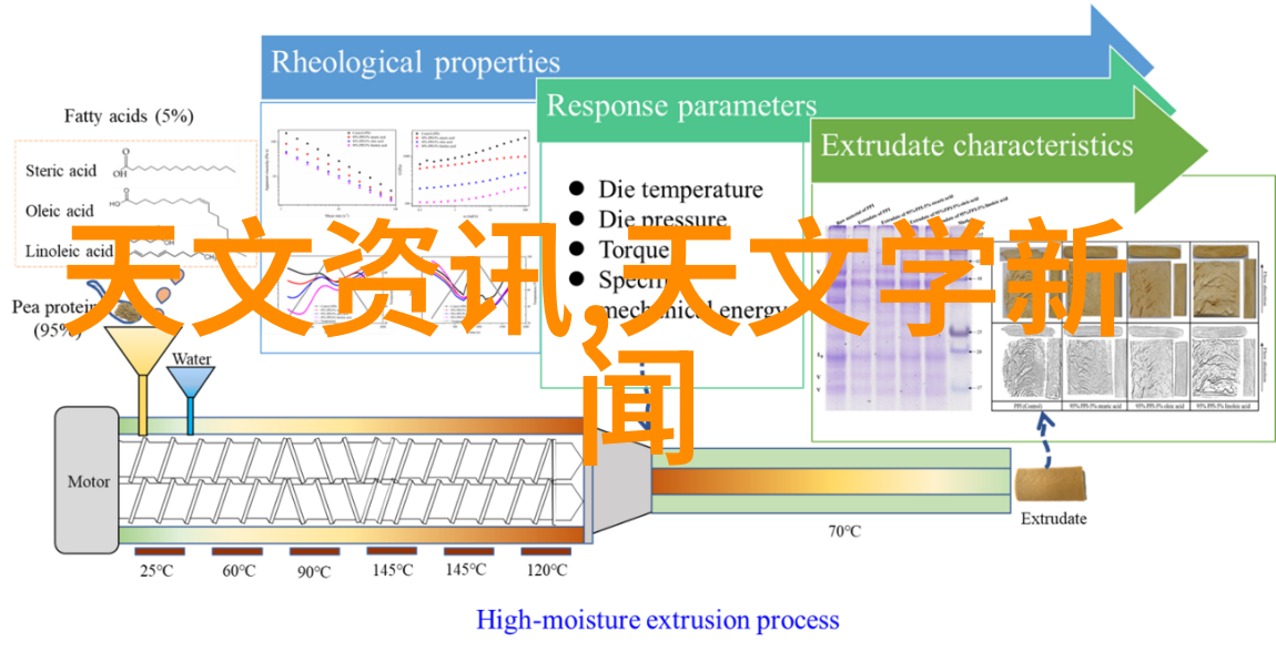 空气净化大侠揭秘袋式过滤器的超级英雄生活