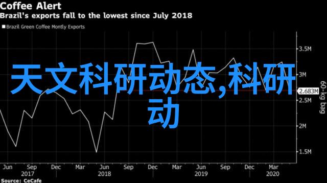 高科技驱动的实验室设备创新成就者