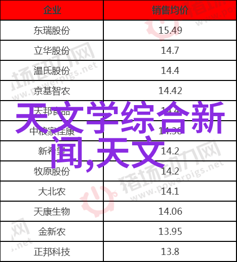 服务地方经济发展四川工程职业技术学院的人才支撑作用分析