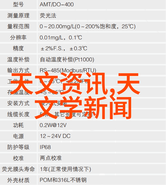 绿色环保小院大梦小型医院污水处理系统介绍