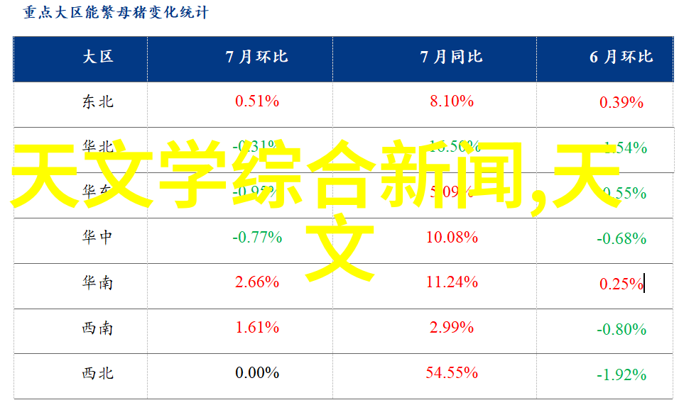 未来國家保護機構對於測評認證的重视程度会如何变化