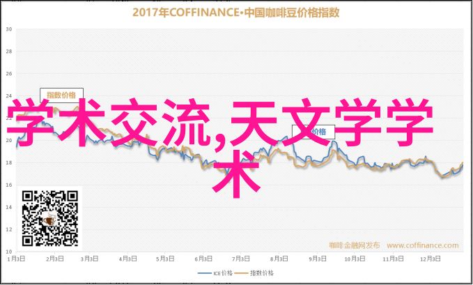 化工工艺流程图抽象之韵