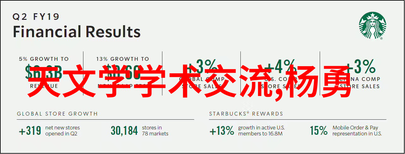 旋转蒸发仪原理与应用