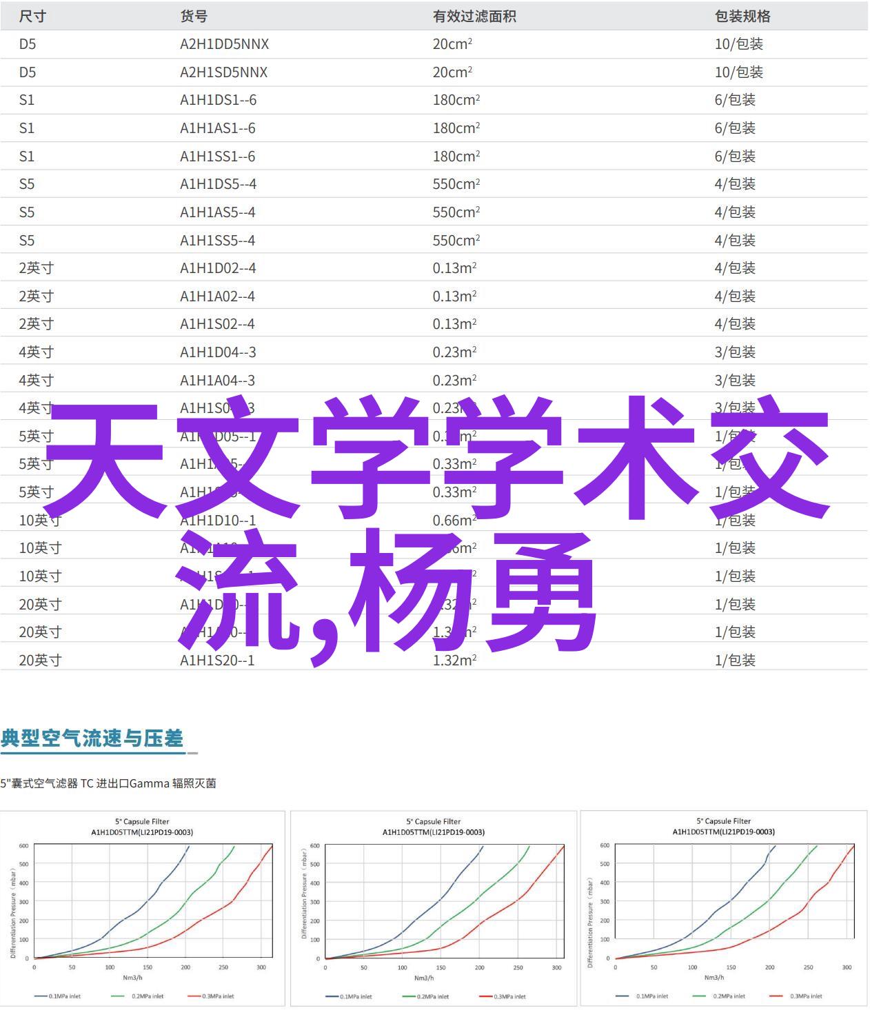 现代化数据中心的核心支撑一体化机柜系统的完美融合