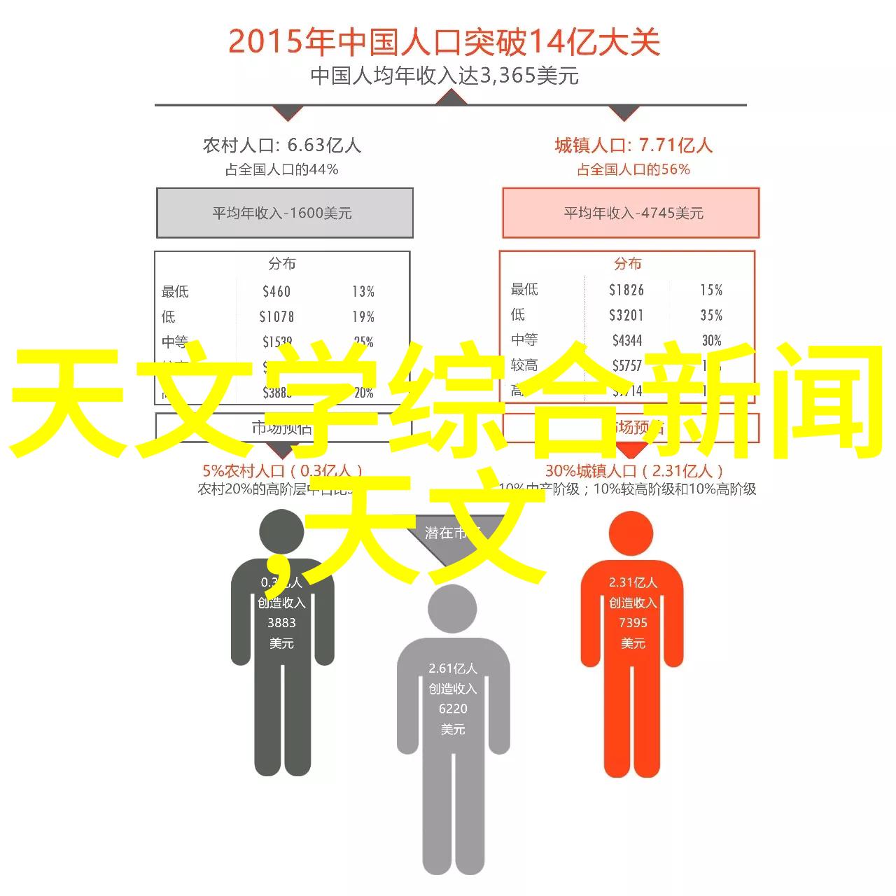 高清PE排水管件图解全集