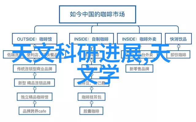 上海江南制药机械有限公司我的故事从这里开始