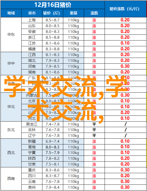 卫生泵-健康生活从呵护家庭卫生开始