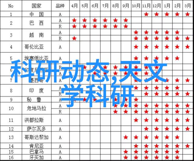 高效节能新材料蜂窝斜管填料在建筑工程中的应用与优势