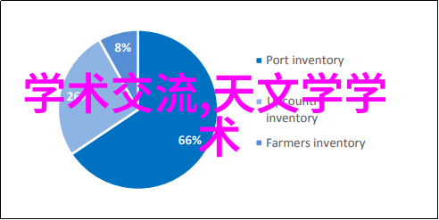 反应釜的秘密花园部件之谜解锁