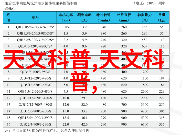 对于那些无症状感染者来说是否也需要进行核酸检测