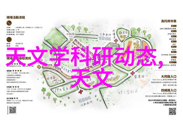 有机化工原料天然资源的绿色选择