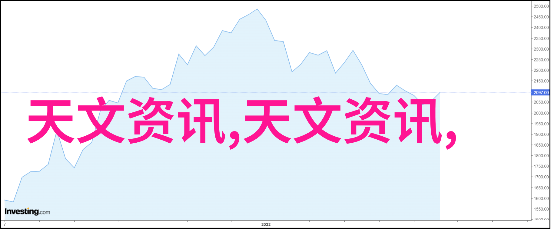 直接包装机械对化工药品生产流程的影响深远吗