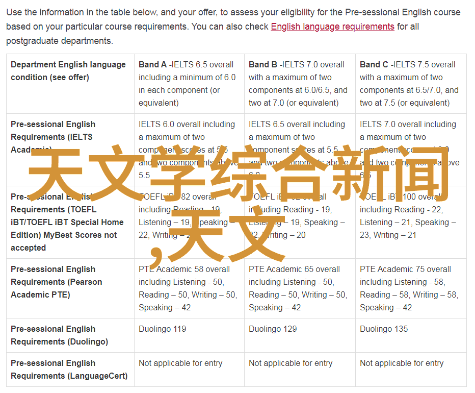 如何提高褐煤干燥设备的效率和效果