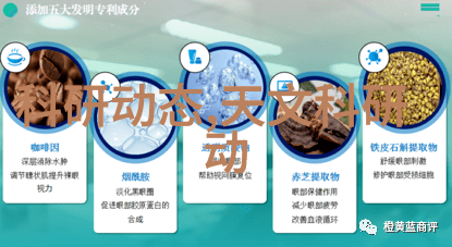 粘度计的日常从液体到生活的一切都要测量
