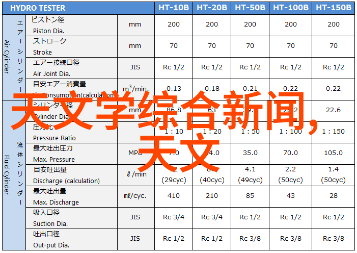 二三四五股票投资分析与市场预测