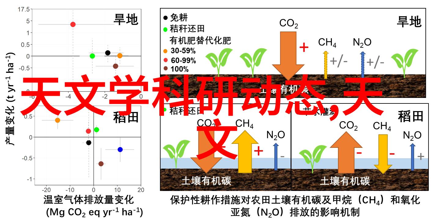 专利申请平台全球专利申请大师