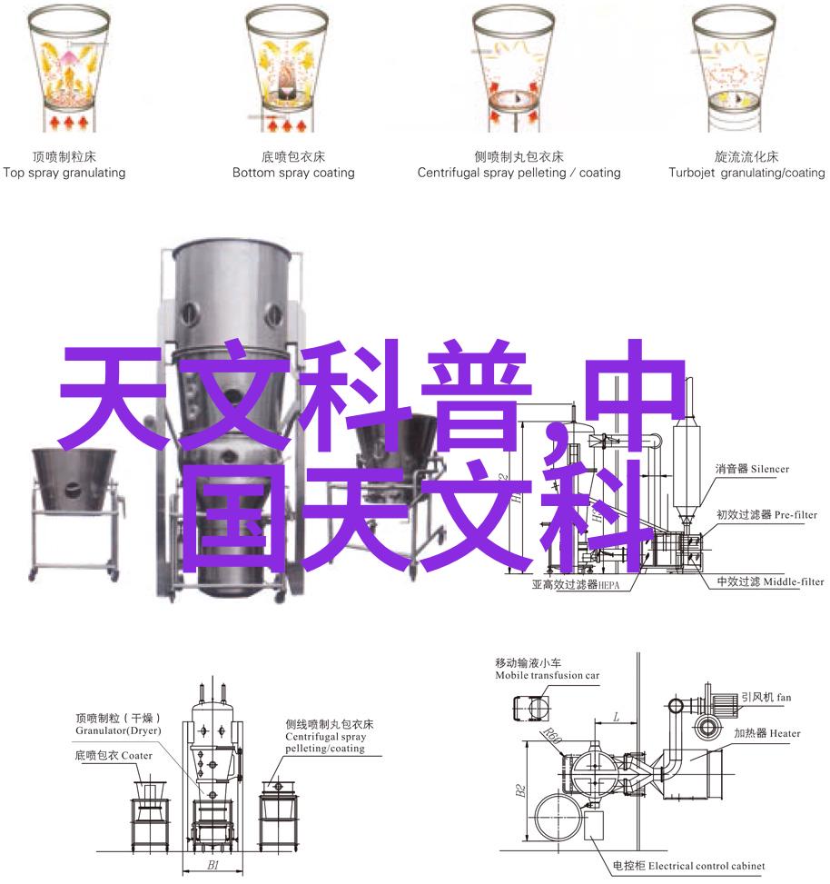 我和我的钢梁