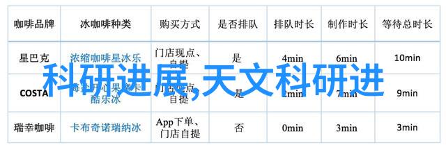 无缝不锈钢管高品质耐腐蚀无缝不锈钢制品