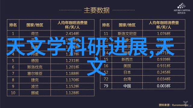 实践探索与理论融合的宝贵历程