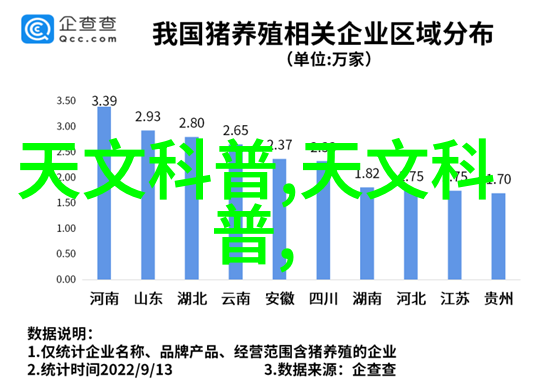 跨国公司在中国市场的注射剂机械竞争现状