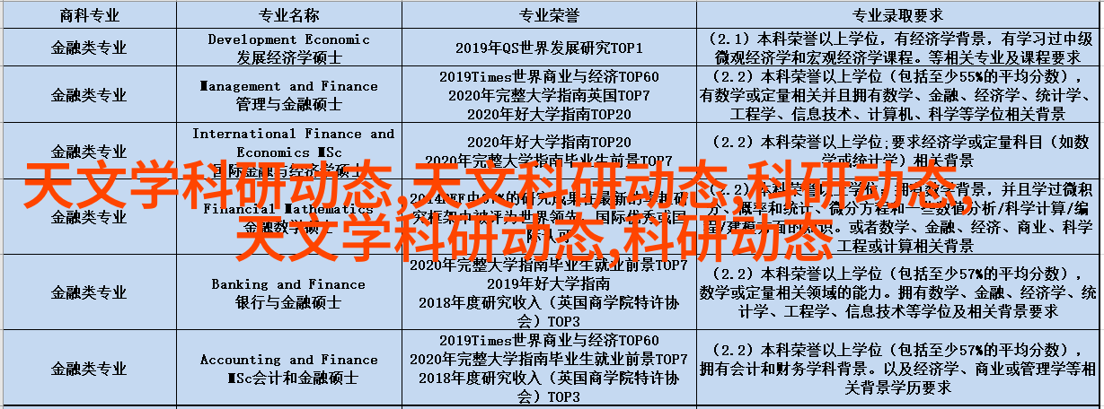 复古温馨客厅