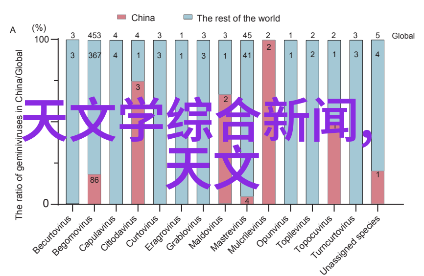瞬间消毒高温之神超高温瞬时灭菌机的奇迹