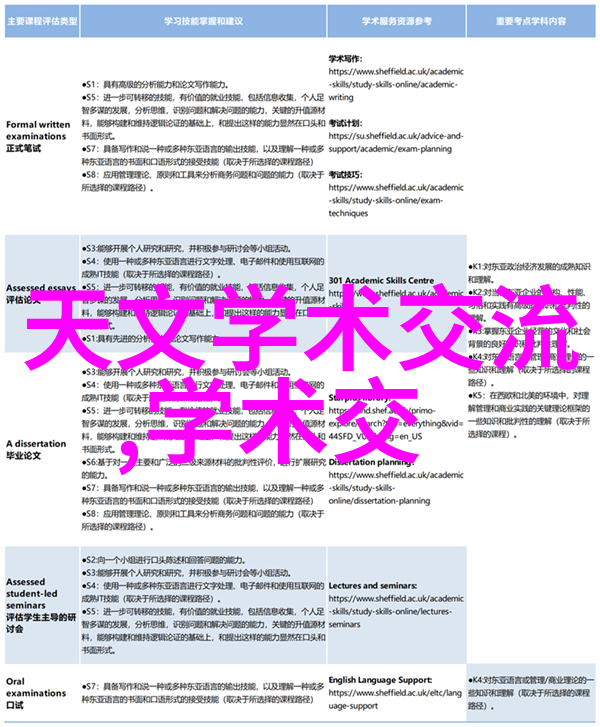 设备健康检查如何判断轴瓦温度是否正常