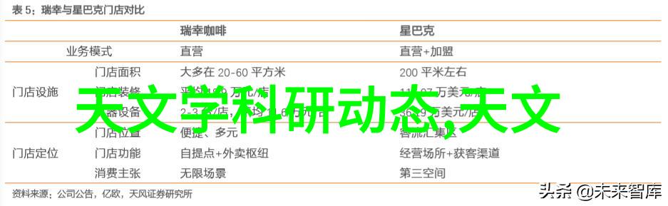 省科技厅是推动创新引擎华为不走ChatGPT老路探索新智慧