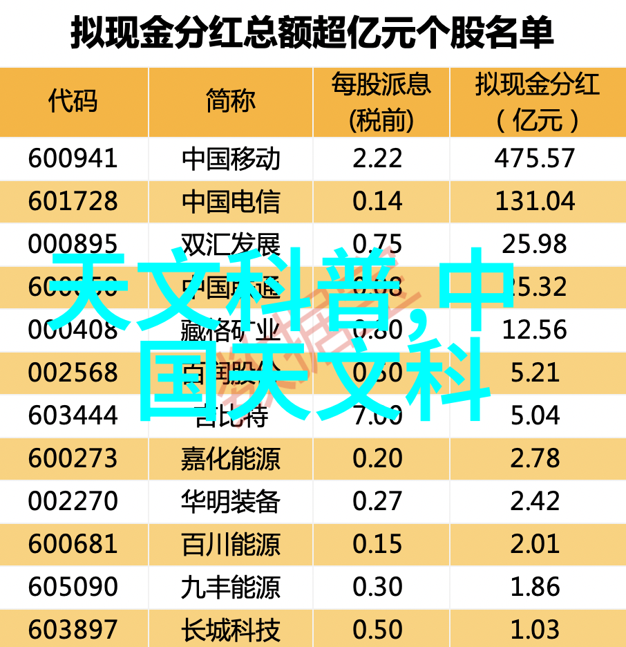 我来告诉你揭秘芯片的基本结构从0到1的奇妙旅程