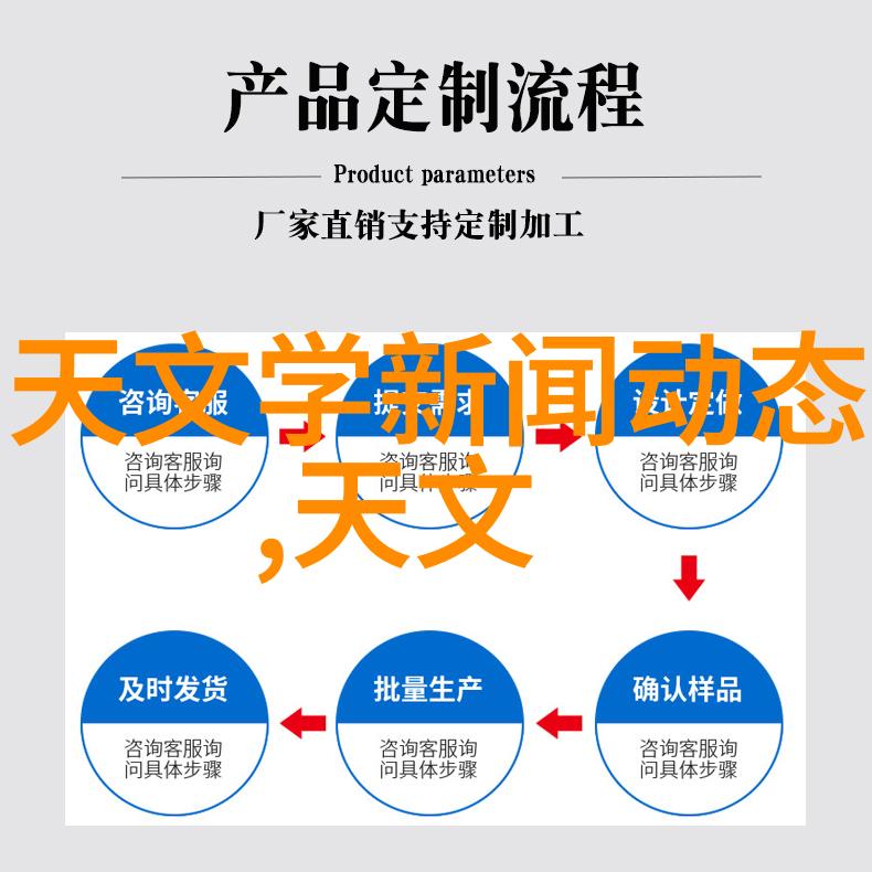 清流之源净化水设备生产厂的精彩故事