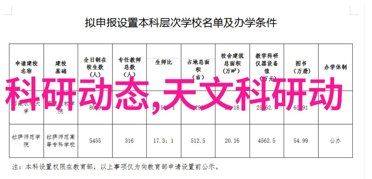探究密封件设备在现代工业应用中的创新与挑战