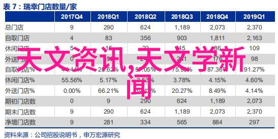 医院净水设备确保医疗安全的关键技术设施