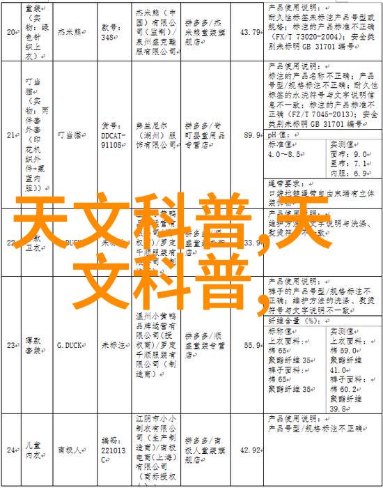 微型酒精消毒器黄酒的新生代杀菌伙伴