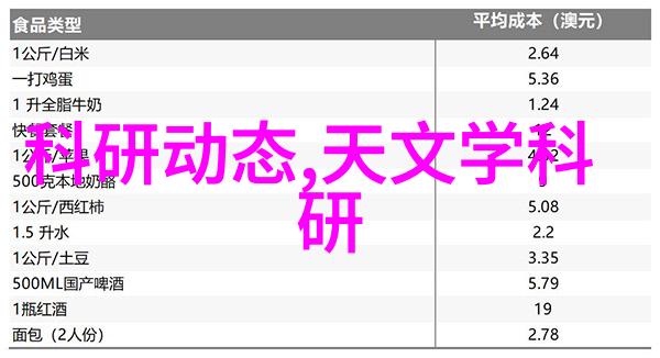 环境友好的化工密封件材料有哪些优势和局限性