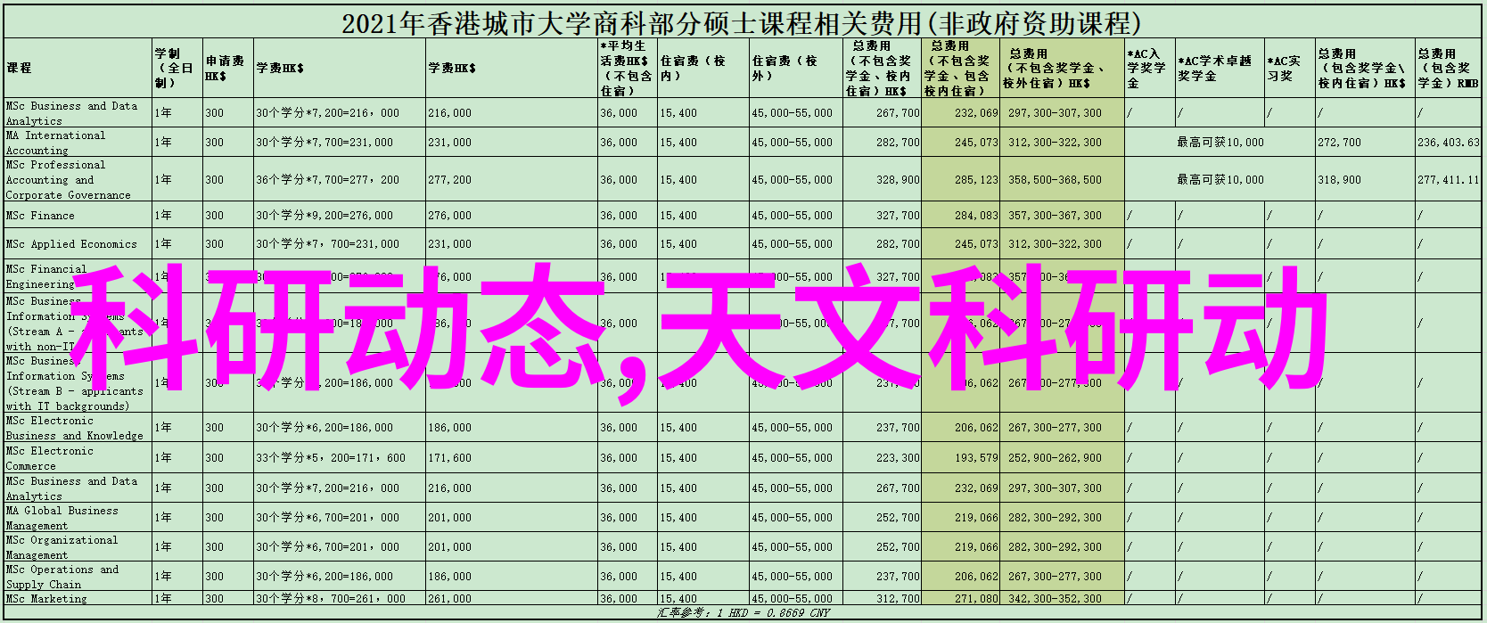 防腐通道保障管道安全的重要措施