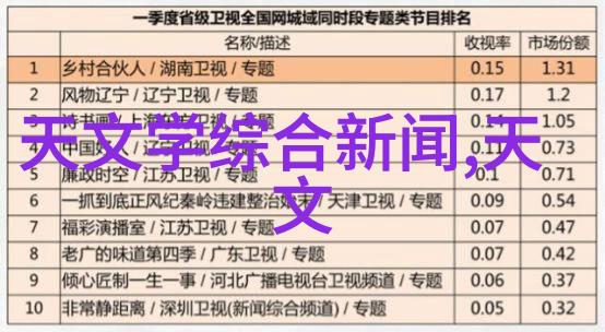 上海江南制药机械有限公司领航中国制药机械产业的创新之舟