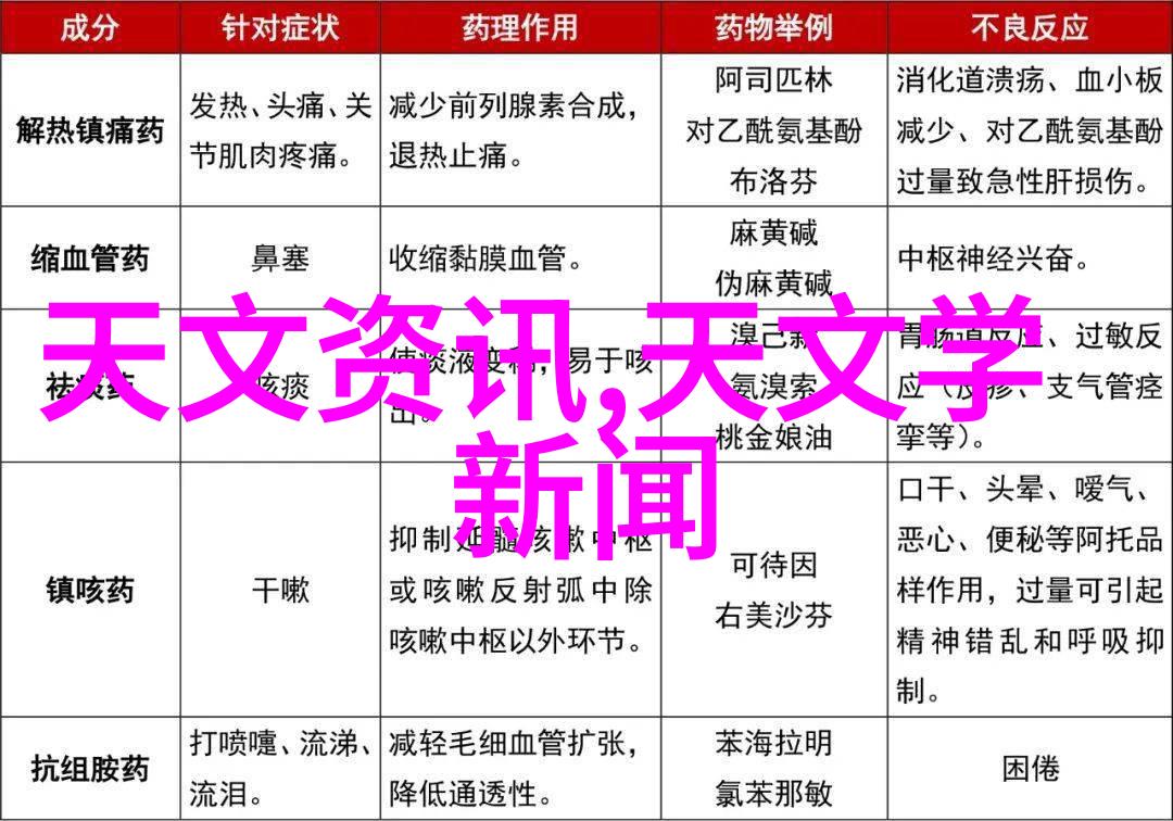 街头的宝藏1元批发市场里的奇迹
